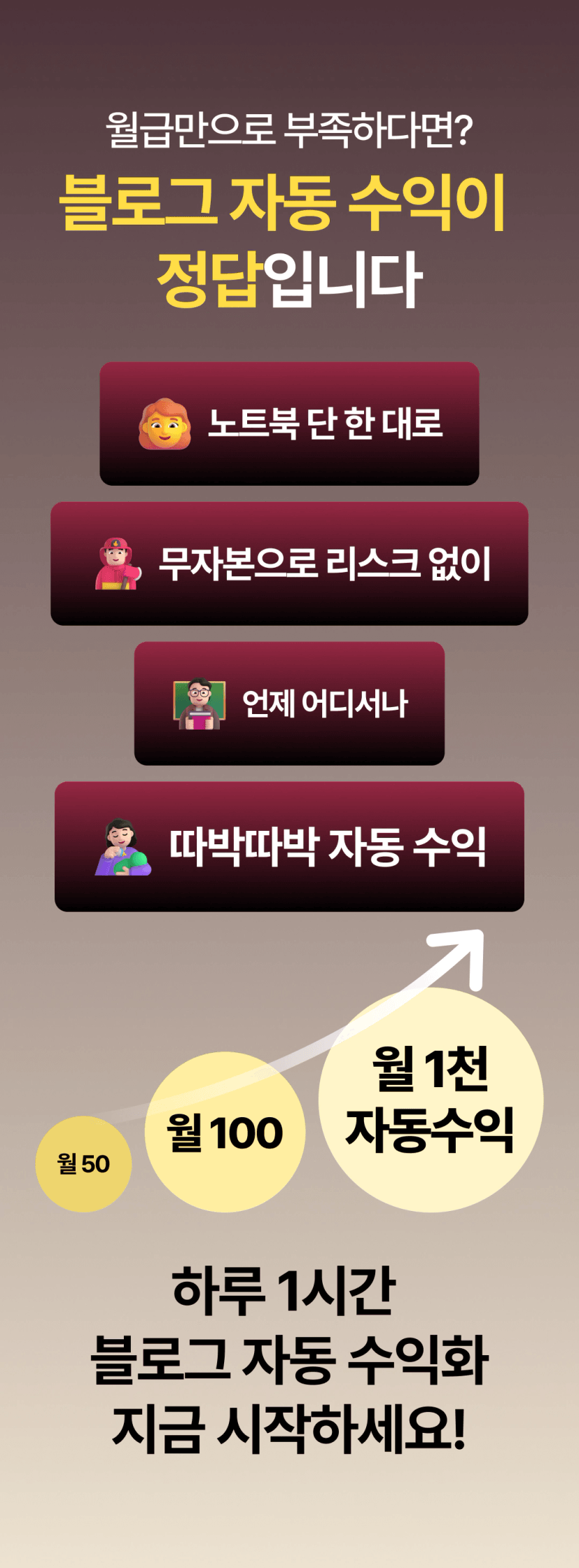 블로그 자동 수익화