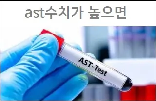 ast수치가 높으면