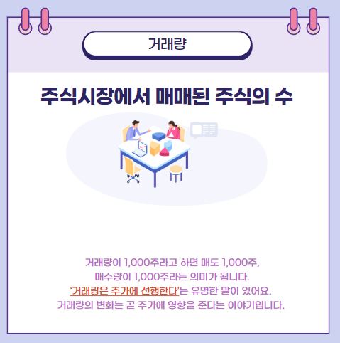 주식시장에서 매매된 주식의 수를 말하는데요, 거래량이 1,000주라고 하면 매도 1,000주, 매수량이 1,000주라는 의미가 됩니다. &lsquo;거래량은 주가에 선행한다&rsquo;는 유명한 말이 있어요. 거래량의 변화는 곧 주가에 영향을 준다는 이야기입니다. 당연한 진리 같지만, 다른 지표의 움직임에 빠져 거래량이란 지표가 주는 시그널을 간과하기 쉬워요.