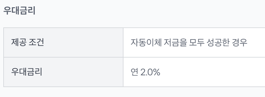 토스뱅크 자유적금