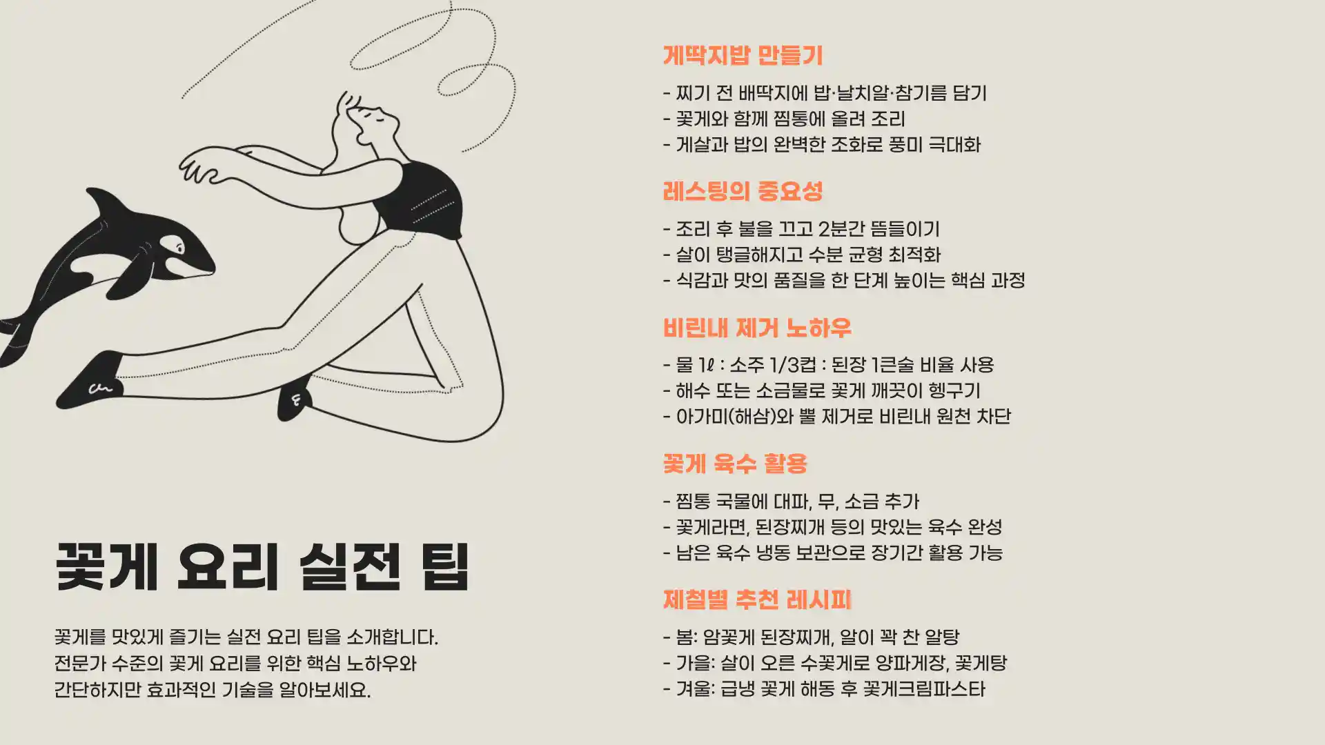 꽃게 시세, 가격, 찌는 방법, 제철