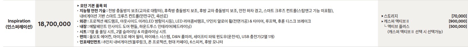 캐스퍼가격표-인스퍼레이션