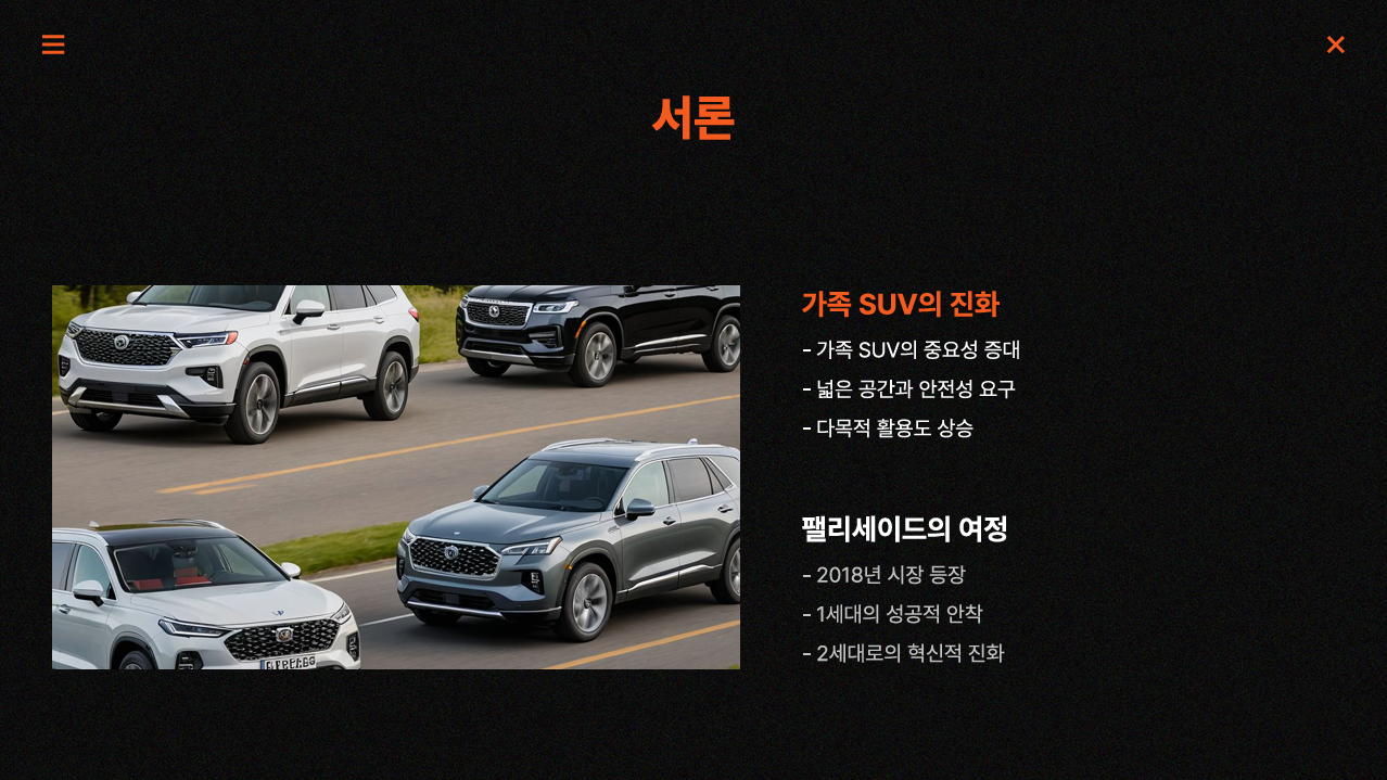 펠리세이드-SUV-진화