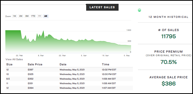 미국-리셀-플랫폼-stockx