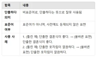 단출하다 단촐하다 맞춤법 사용 예시_7