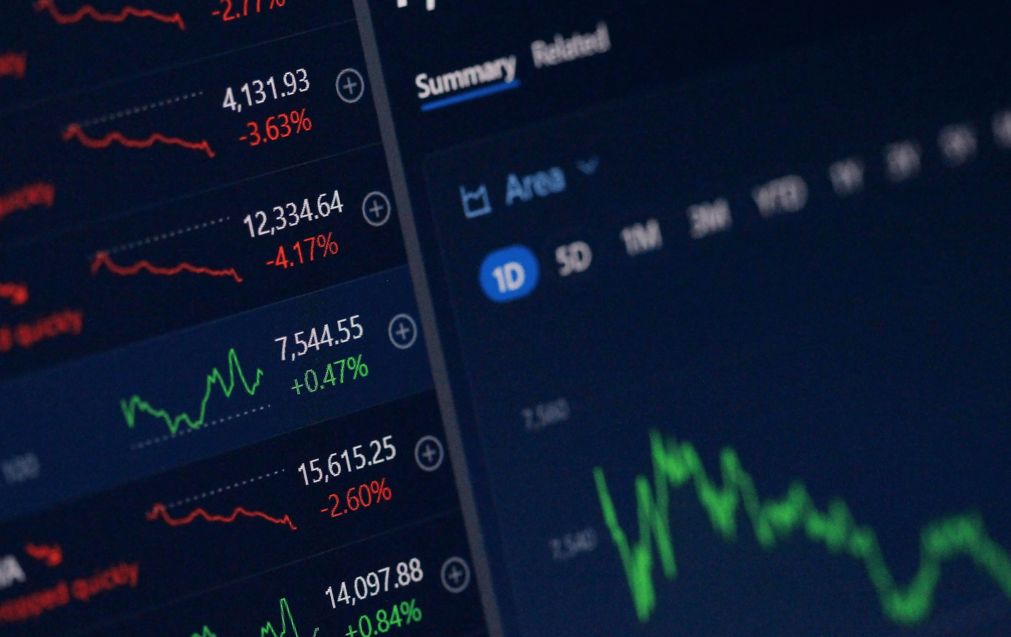 뉴스와 주가 차이 시차 비교