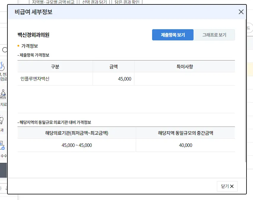 독감 예방접종 무료대상, 시기, 비용
