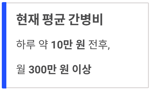 간병인 보험