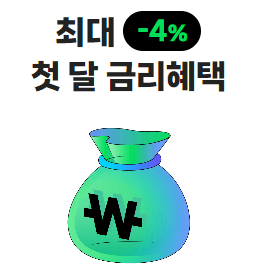 대출 금리 한도