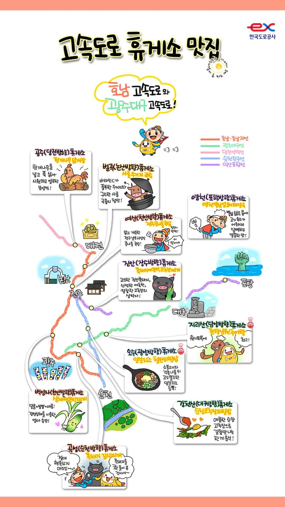 고속도로휴게소맛집