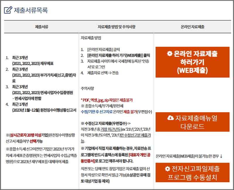 8-제출서류-목록