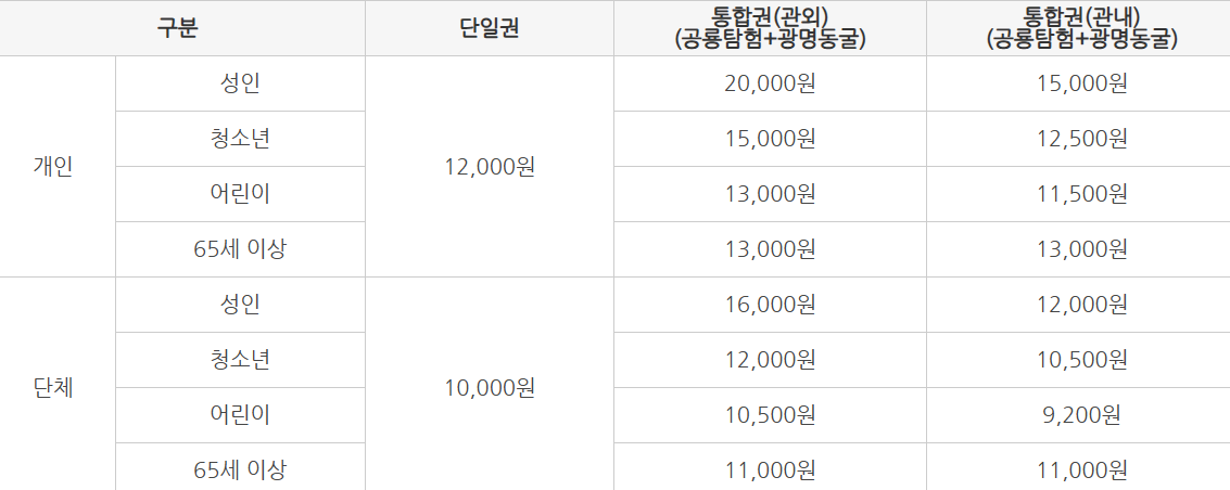 공룡탐험전 요금