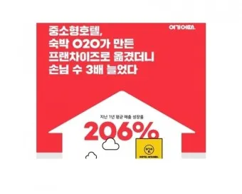 여기어때호텔 전국 지점 요금 예약_24