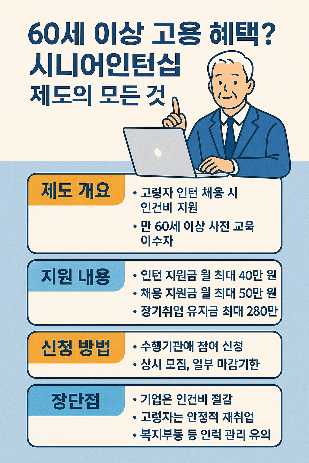 시니어 인턴십 내용 요약