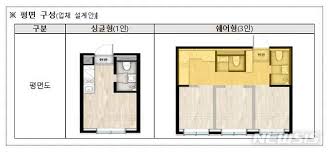 도시형 생활 주택