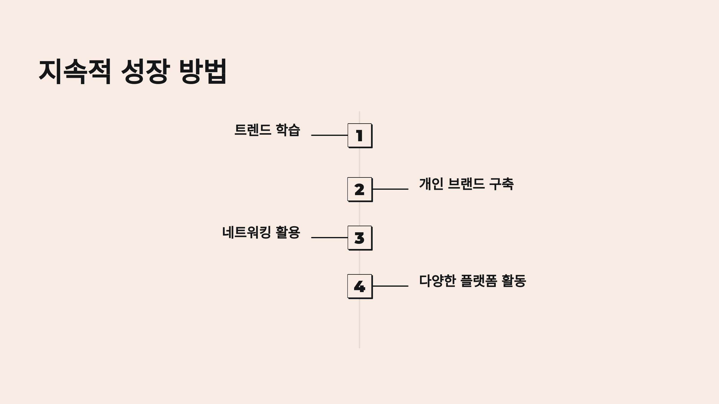 지속적으로 성장하는 방법