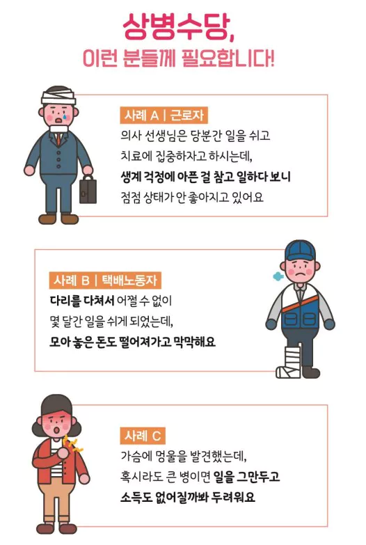 상병수당 필요한 사람 이미지