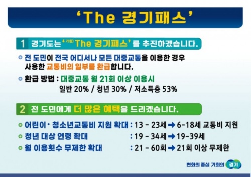 The_경기패스