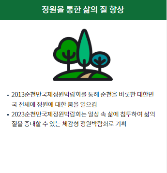 순천형 박람회