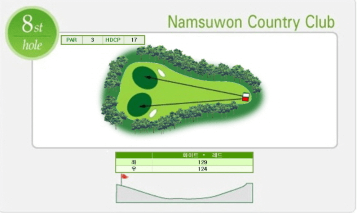 남수원 체력단련장 8홀