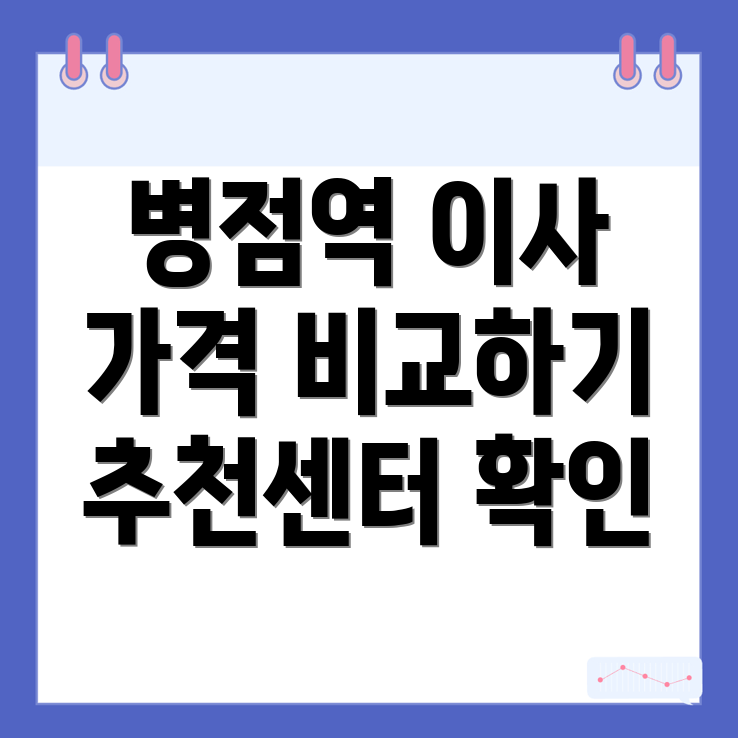 병점역 이삿짐센터 가격