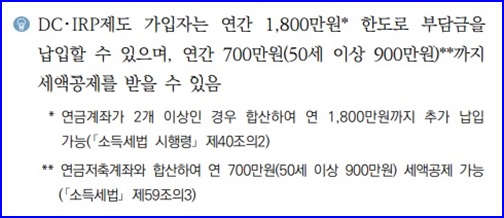 irp 계좌 납입한도 및 세액공제 한도 설명 표