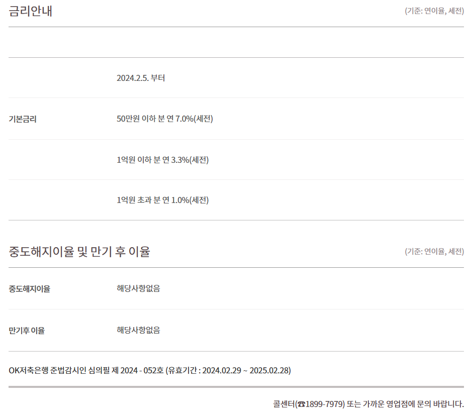 짠테크통장, 현실적으로 얼마나 벌 수 있을까?