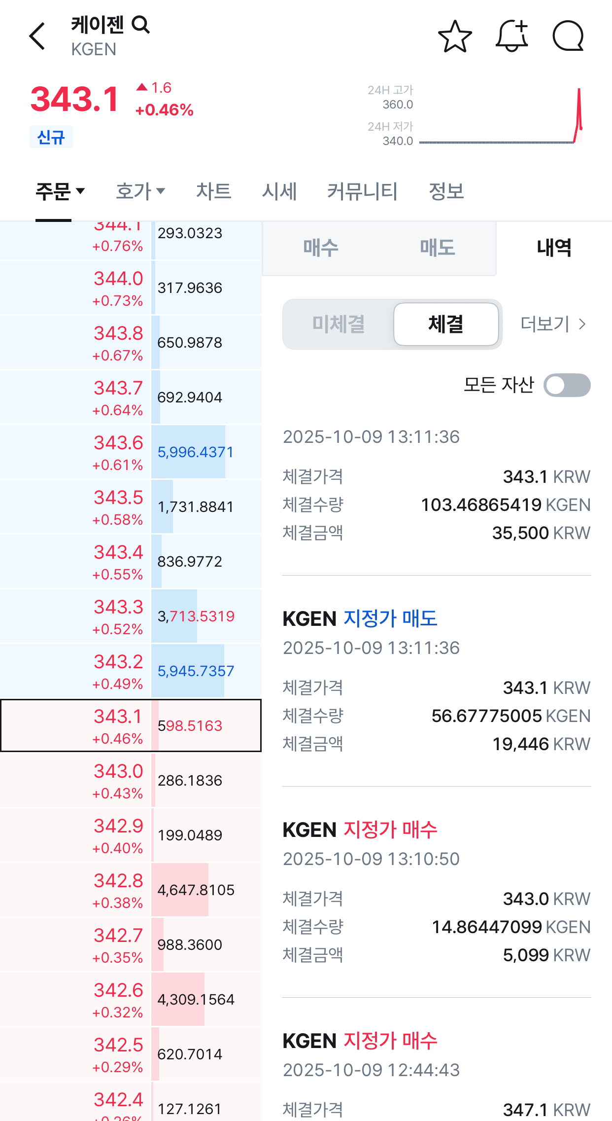 코인원10월2주목요코인페스타