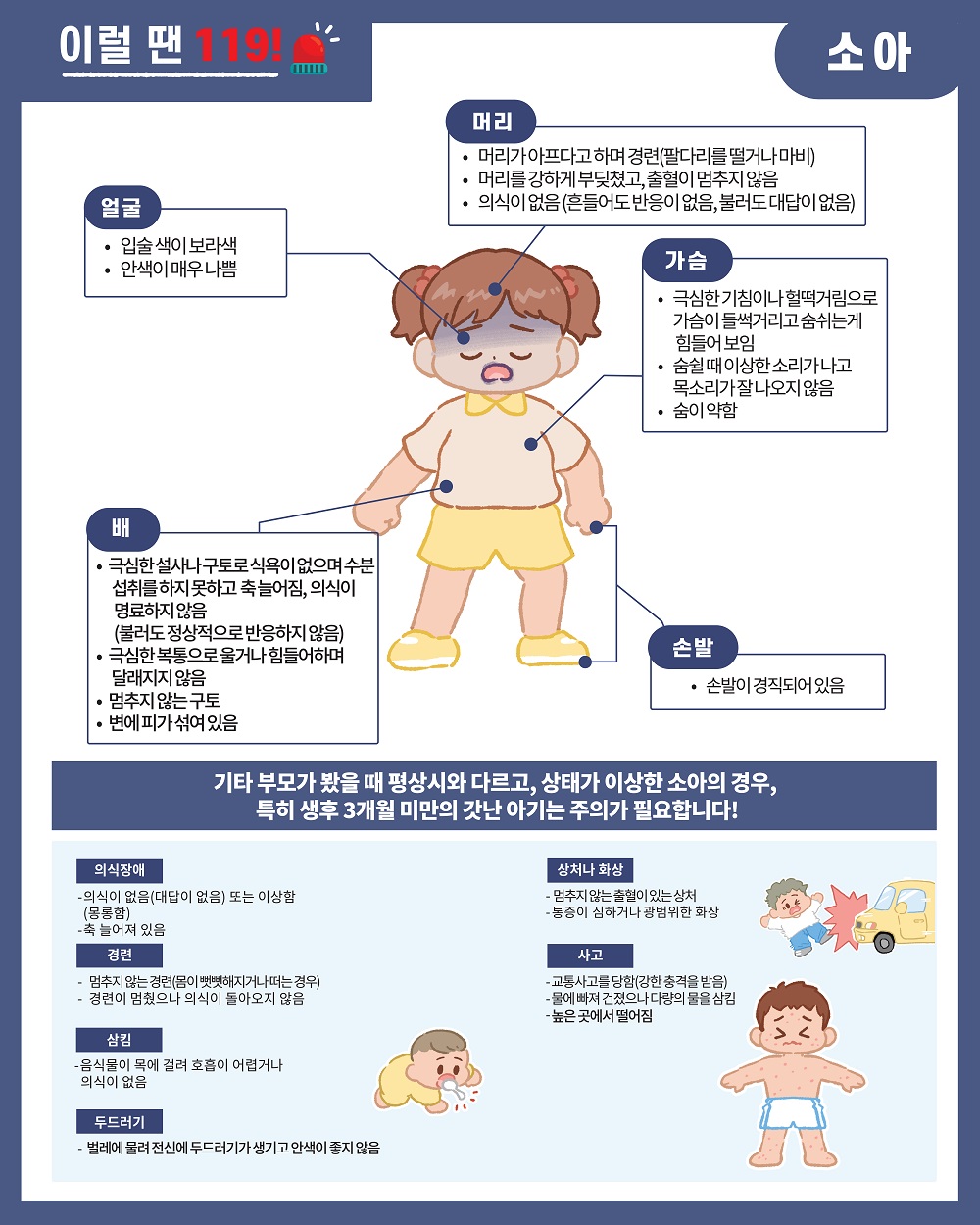 어린이응급상황