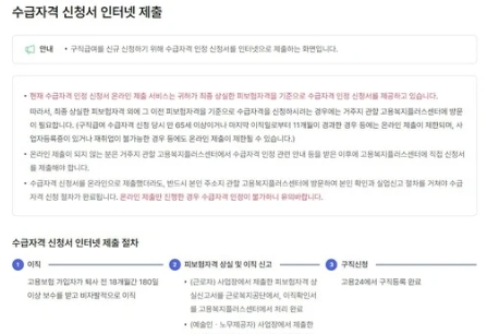 2024년 실업급여 신청방법 제대로 알고 신청하자!