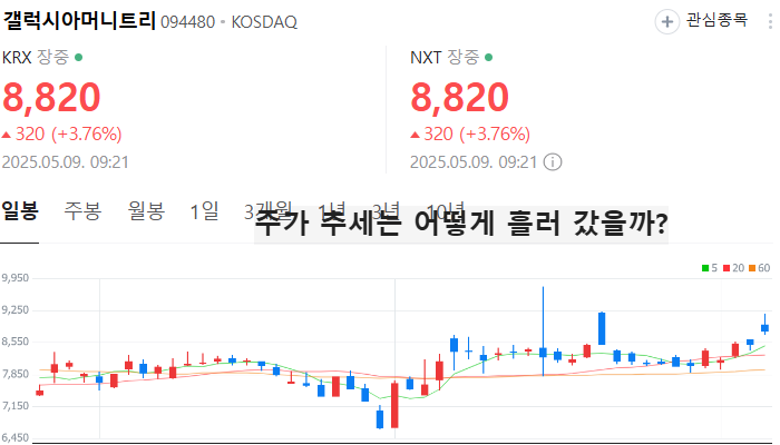 토큰증권 관련주 대장주 TOP5 : STO