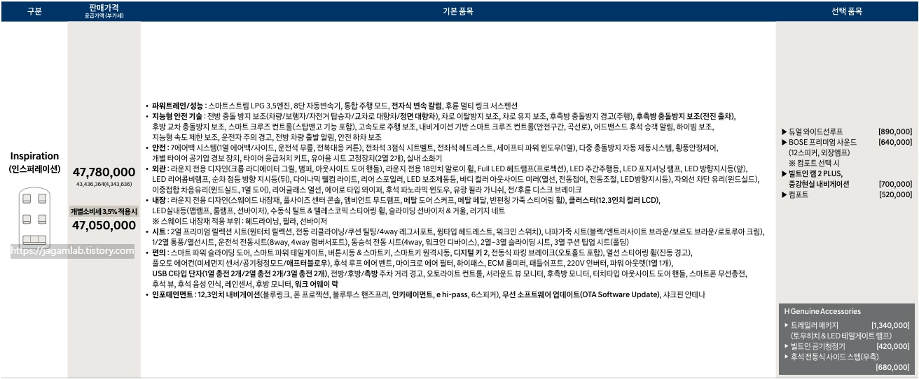 더 뉴 스타리아 라운지 7인승 인스퍼레이션 가격표