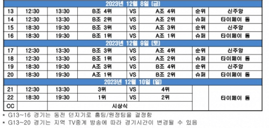 아시아 야구 선수권 대회 중계