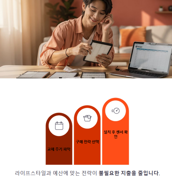 실제 유지비 절감을 위한 비교 단계