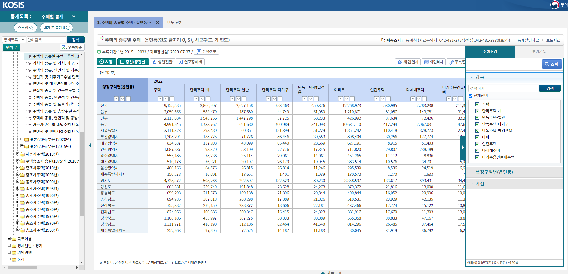 주택 조사 방법 세분