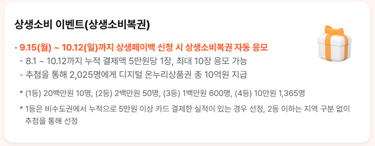 상생소비 이벤트(상생소비복권)