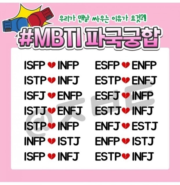 MBTI-파국궁합
