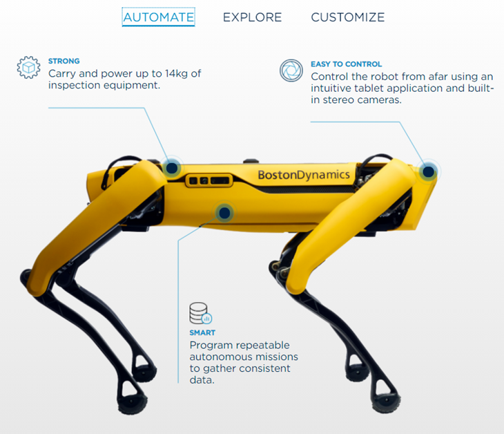 바로 산업현장 감시하는 로봇이다.