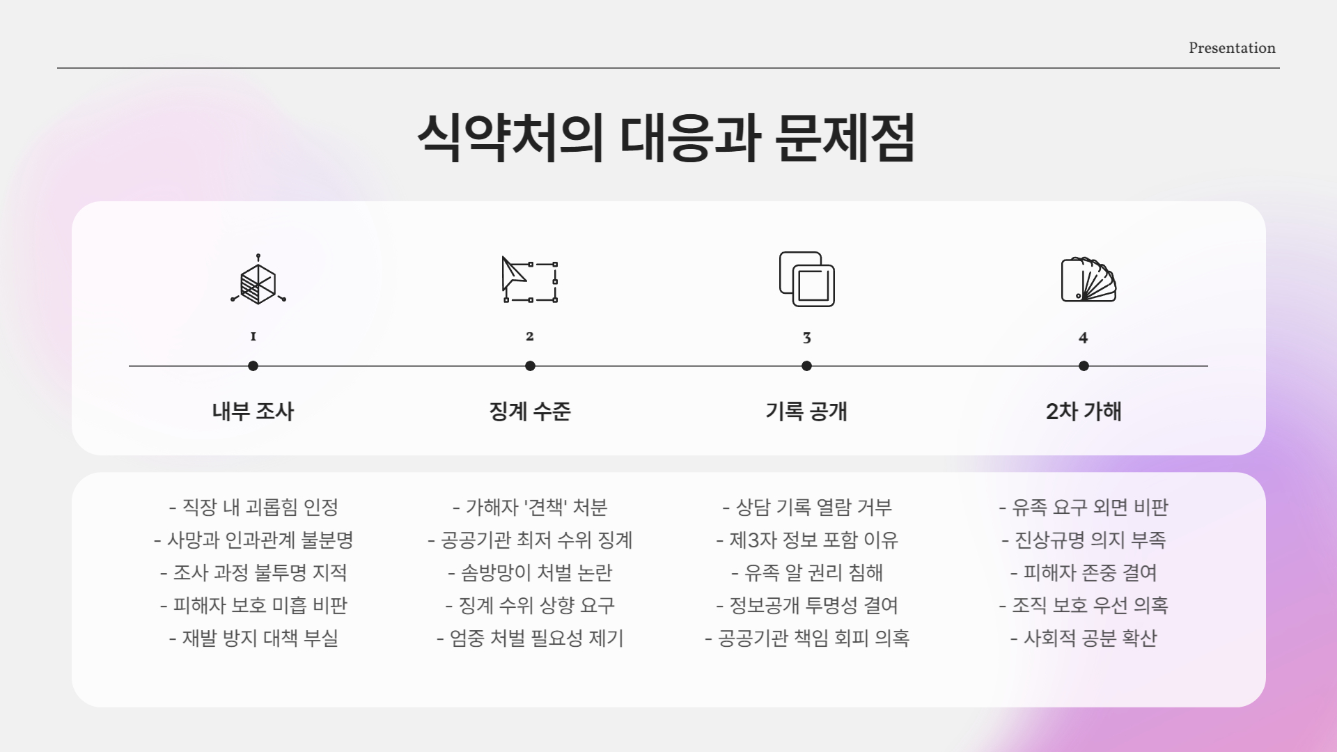 식약처의 대응…정말 충분했을까?