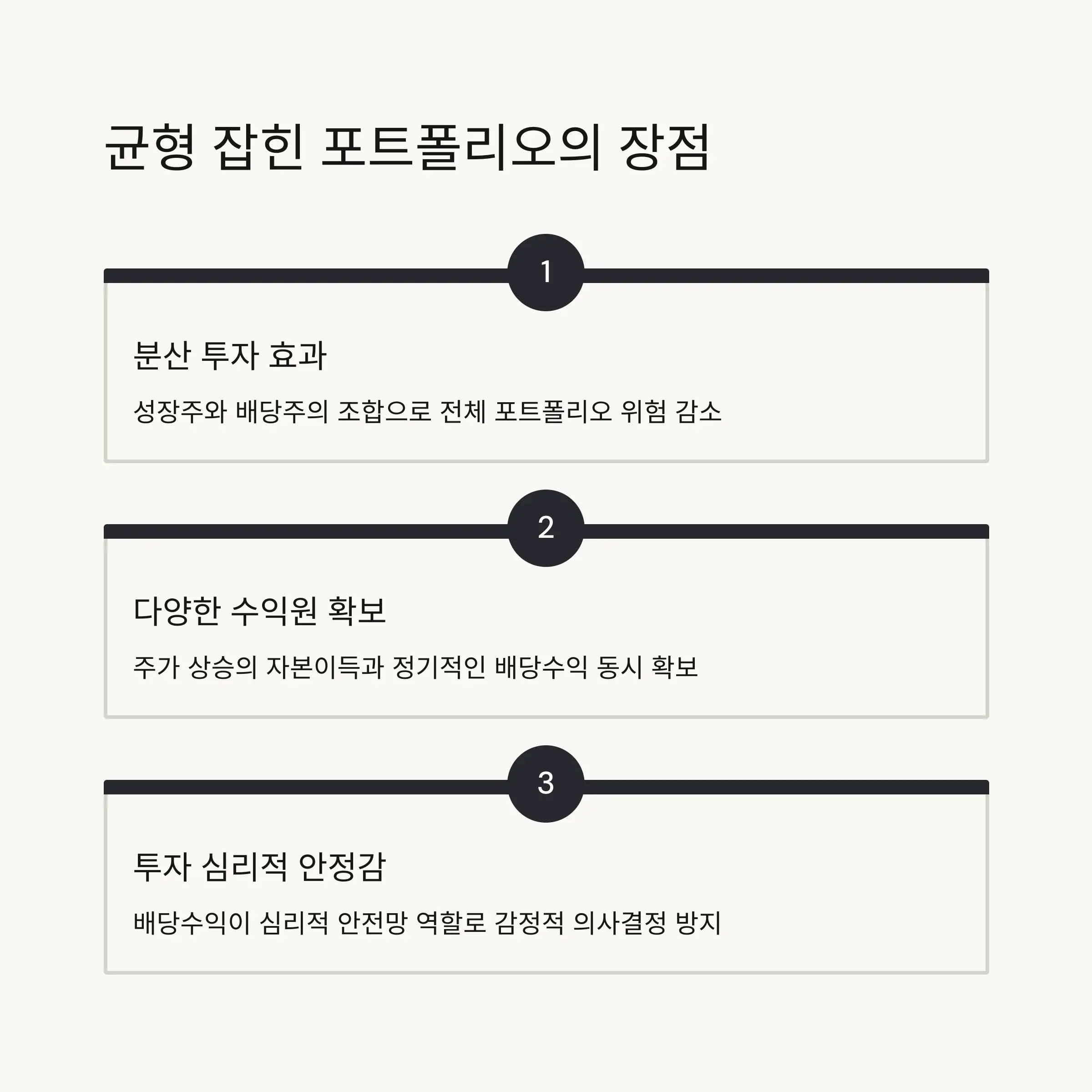 📊 시장 상황에 따른 투자 전략 조정