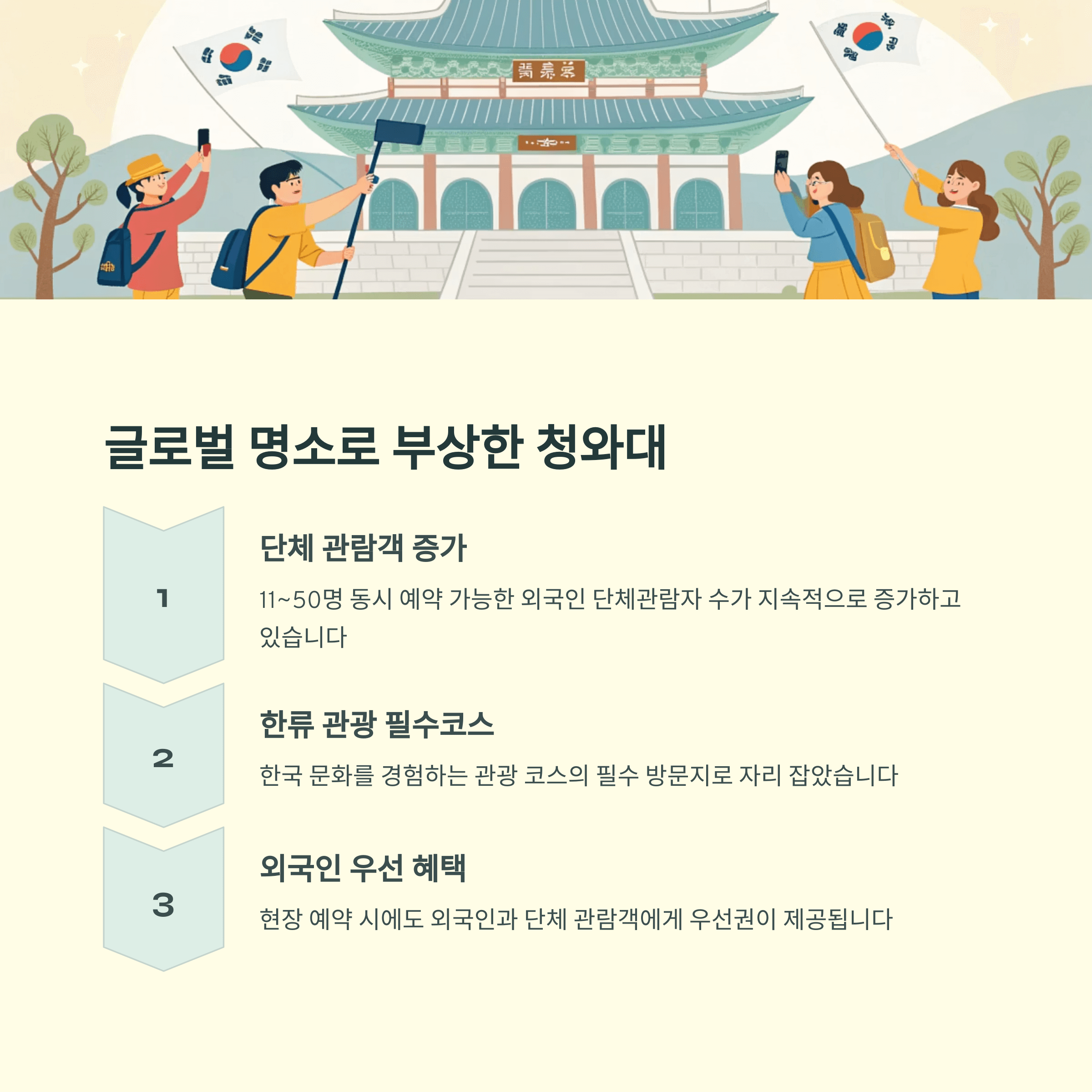 청와대 관람 예약 하루 만에 매진되는 이유와 신청 꿀팁