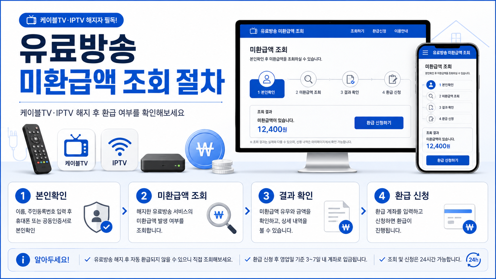 유료방송 미환급액 조회 절차와 환급 신청 방법 안내 이미지