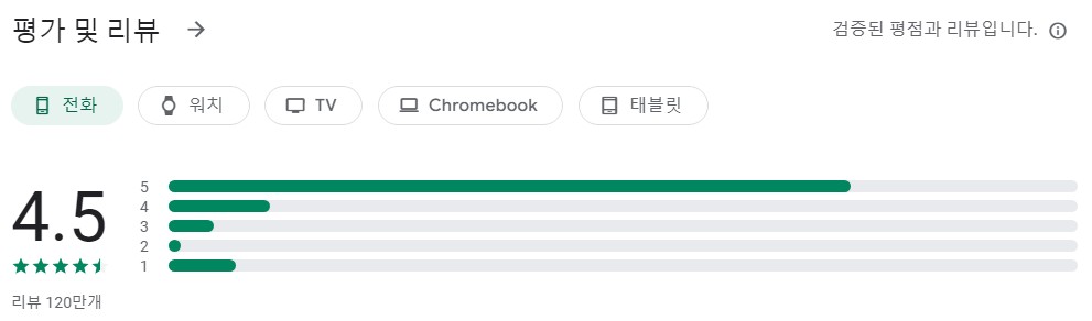 모멘트캠앱 평가