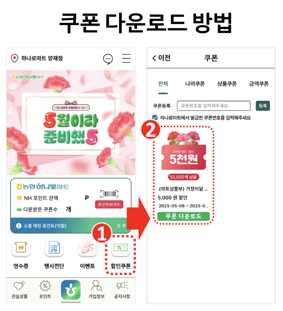 현금영수증 조회 방법 총정리