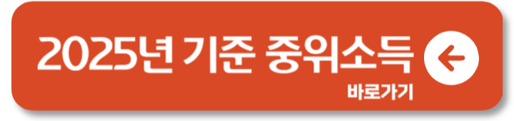 주거급여 기초생활 수급자란? 혜택 신청 조건 1