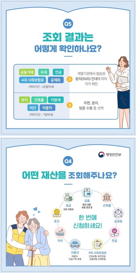 안심상속 온라인 신청