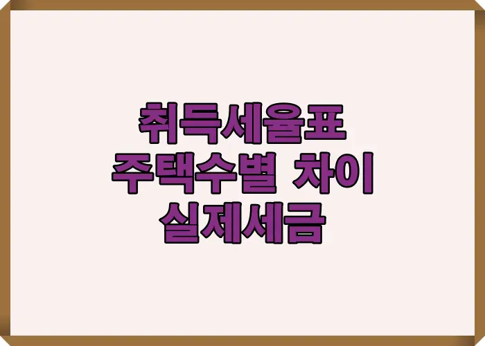 취득세율표를 통해 주택 수에 따라 달라지는 취득세율 구조와 실제 세금 부담 차이를 한눈에 비교한 핵심 요약 이미지