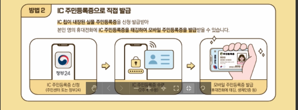 모바일주민등록증발급방법