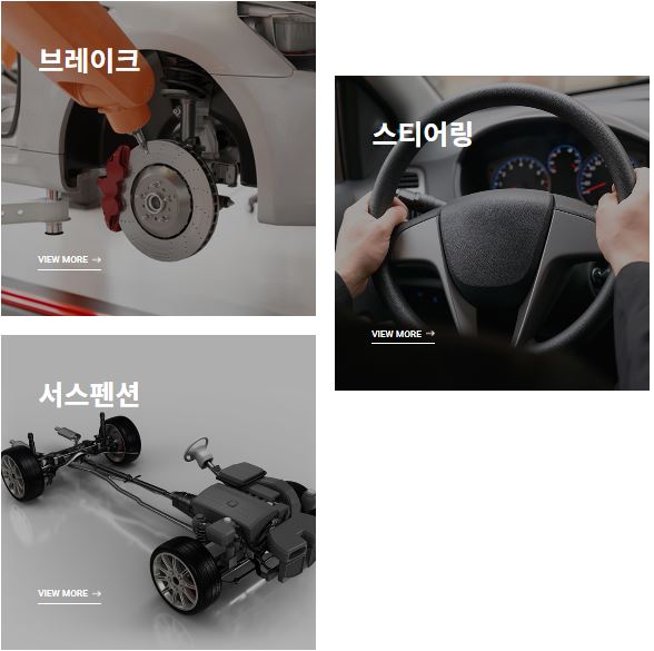 만도 주요 생산품목