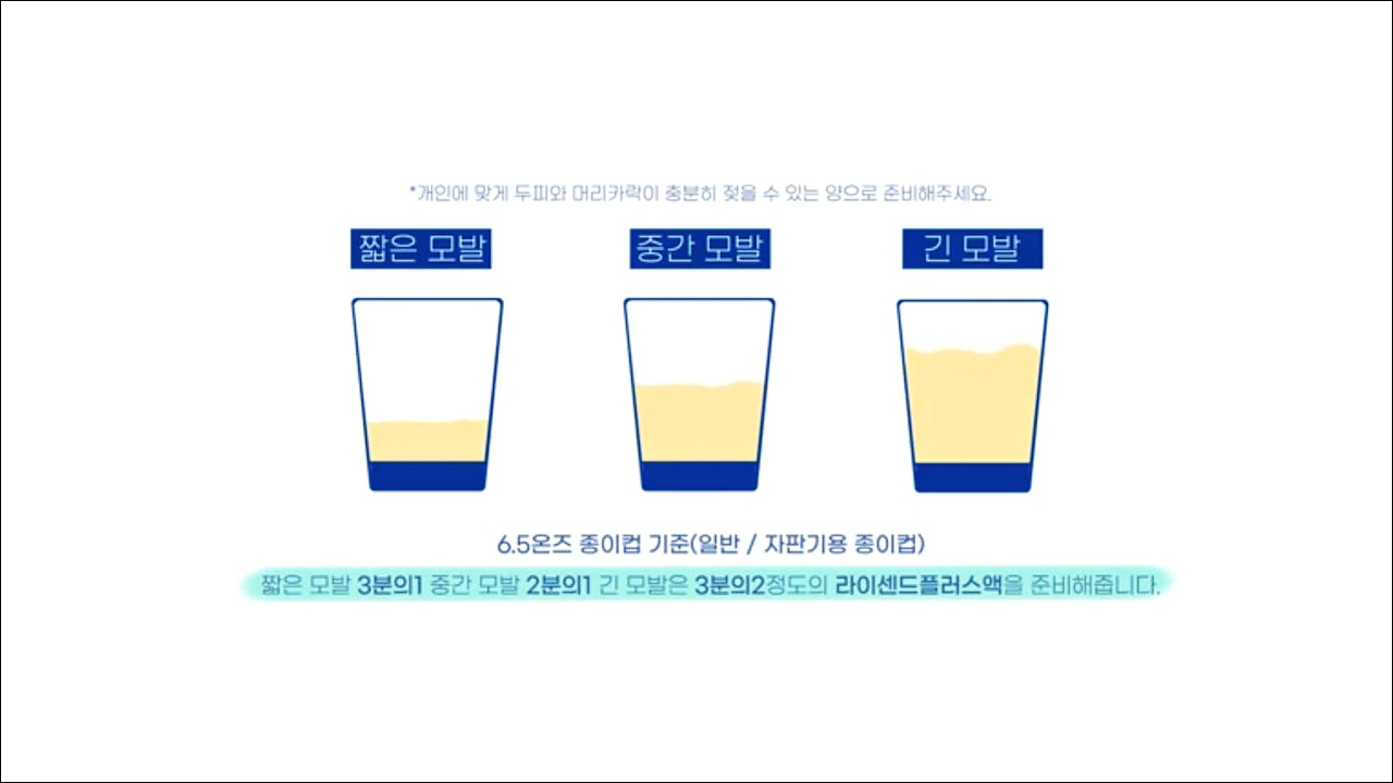 기생충 감염 치료제 라이센드플러스액(Licend Plus Solution)